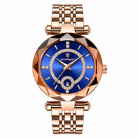 Rose Gold Blue