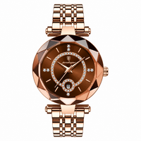 Rose Gold Brown